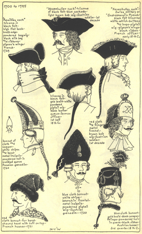 Men’s and children’s hairstyles and headgear, 18th century from  Ruth Turner Wilcox’s  The Mode in H