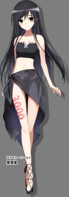 hima accel world kuroyukihime bikini heels see through swimsuits