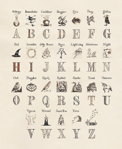 Alphabet from Harry Potter’s bedroom in