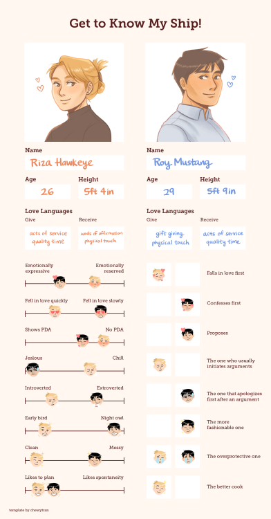 chewytran:having royai thoughts and attempted to organize them in this chart here’s the blank 