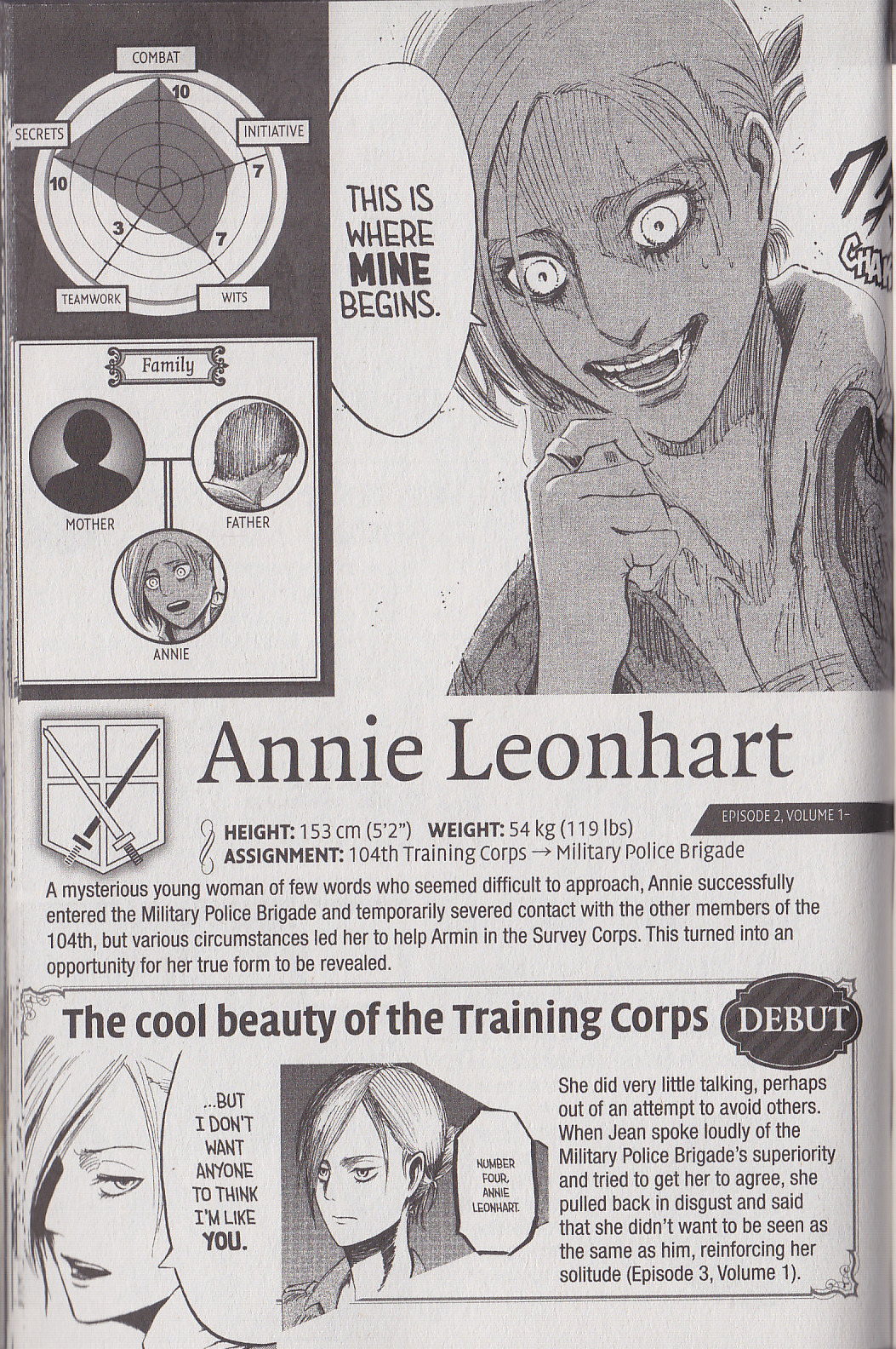 Annie leonhart height