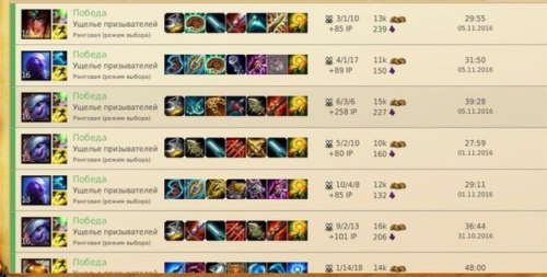 When you perfect Bard and retard team mates dont get you last S for 7 rank