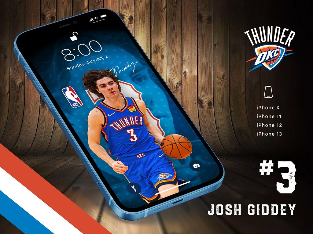 ThunderArt Josh Giddey Edition  Oklahoma City Thunder  Facebook