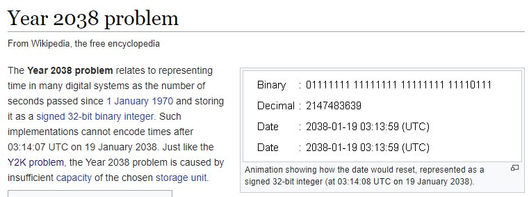 folks it is with great pleasure i announce that 19 years after Y2K we are 19 years