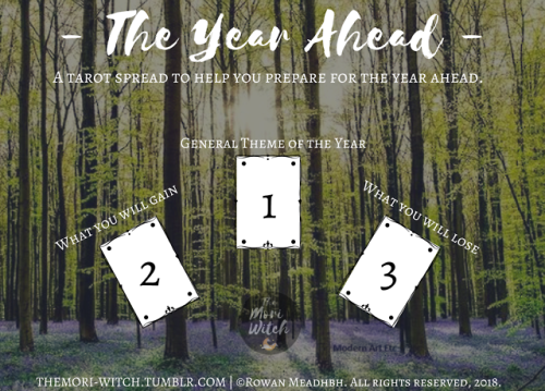 themori-witch: THE YEAR AHEADA New Year Tarot SpreadThis simple but effective 3 card spread will hel