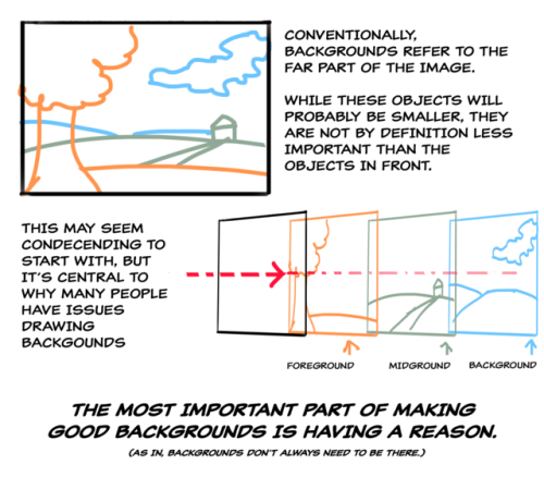 seiyoko: friday night tutorial time this post is massive but i tried to cover both the conceptual and technical side, hopefully it’s somewhat coherent continued under cut Keep reading 