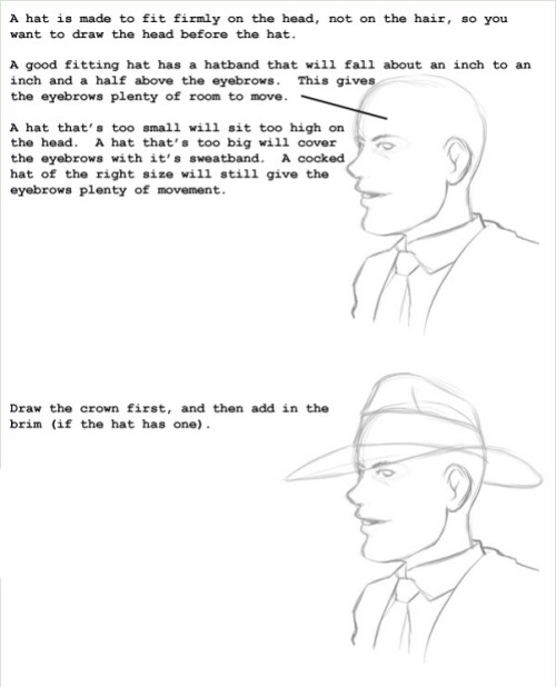 vigaishere:  helpyoudraw:  Hats and How to Draw Them by glazedmacguffin  I’m gonna tag this for a fandom. Damn hats are hard to draw! >:( 