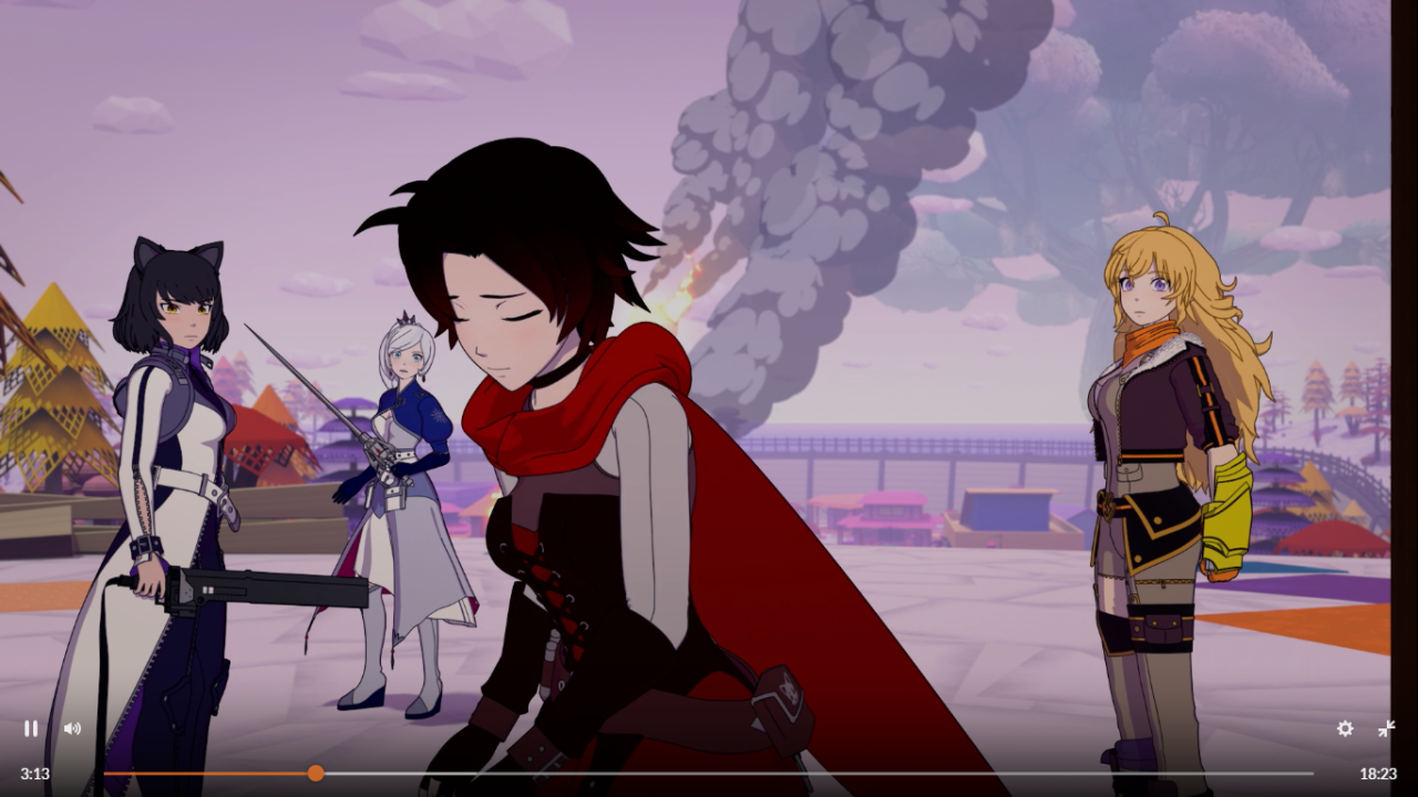 In your opinion, how do you think a battle scene between Team RWBY