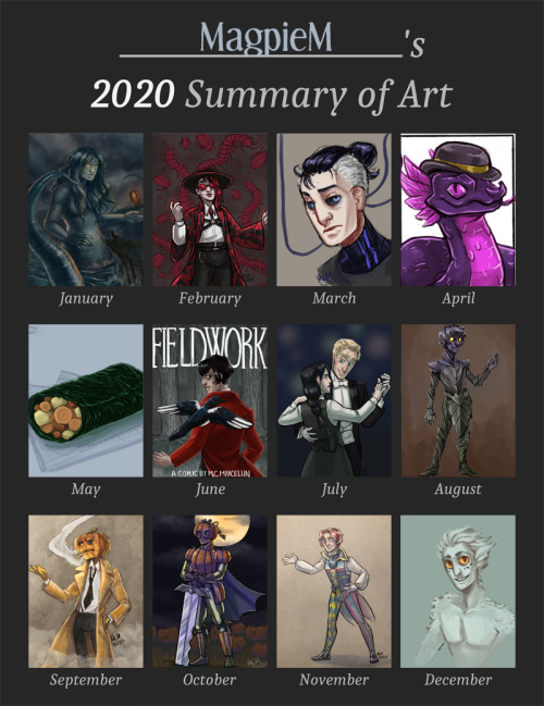 Somehow it is December! (art summary template from here)This has been a heck of year. Possibly sever