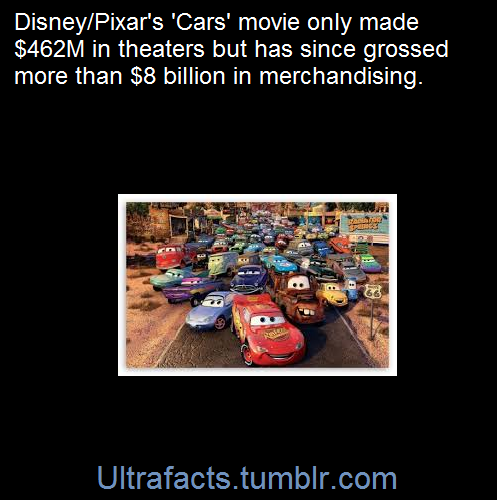 ultrafacts:    (Fact Source) for more facts, follow Ultrafacts   