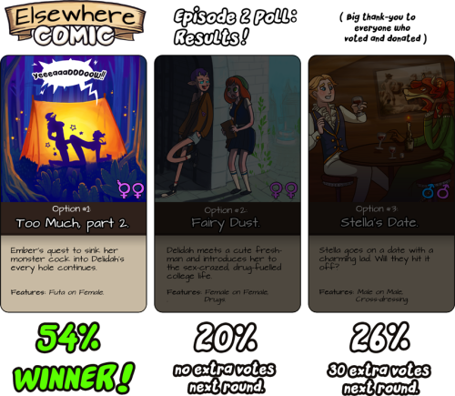 Porn Pics elsewhere-comic:  The poll for episode 2