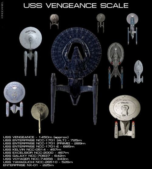 uss voyager