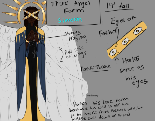 Finally Made The Side Character True Form Designs