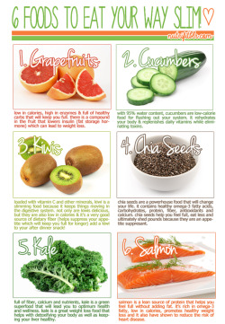 nutrifitblr:  6 super healthy foods that helps with weight loss! Make sure to add these to your clean &amp; healthy eating plan &lt;3 