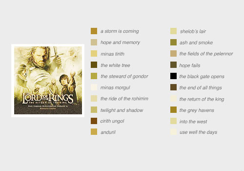 eowyns:Lord of the Rings + Soundtracks (x)