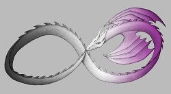 shaneisadragon:  Infinite Asexual Pride Dragon