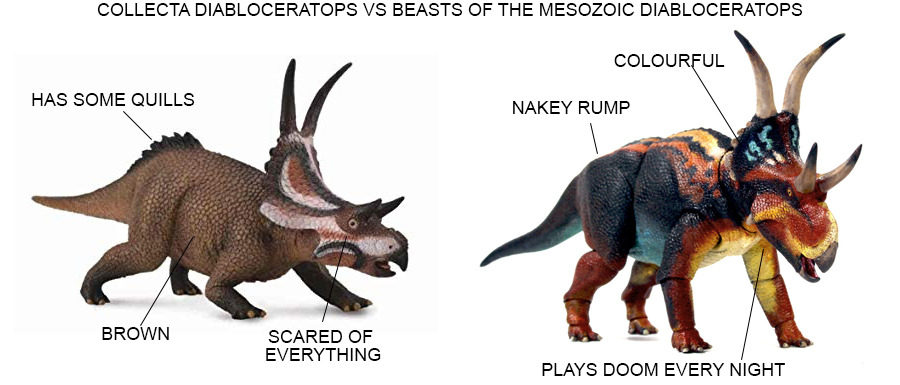 tsaagan:Reasons why you should support the  Beasts of the Mesozoic: Ceratopsian Series