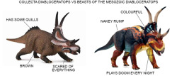 tsaagan:Reasons why you should support the  Beasts of the Mesozoic: Ceratopsian Series action figures Kickstarter  (campaign ends  Thu, October 17 2019 7:00 PM UTC +03:00.,  蹱,000  is needed to unlock all stretch goals!)