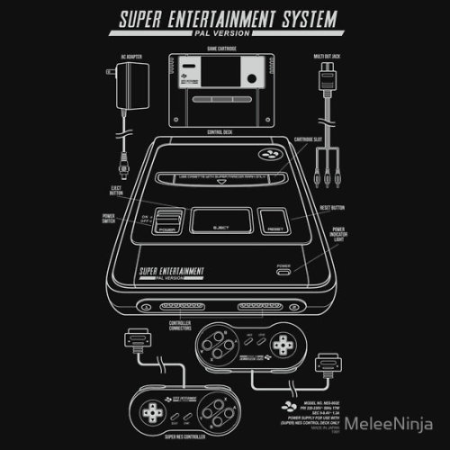 nerdsandgamersftw:  Retro Gaming Console Designs By MeleeNinja