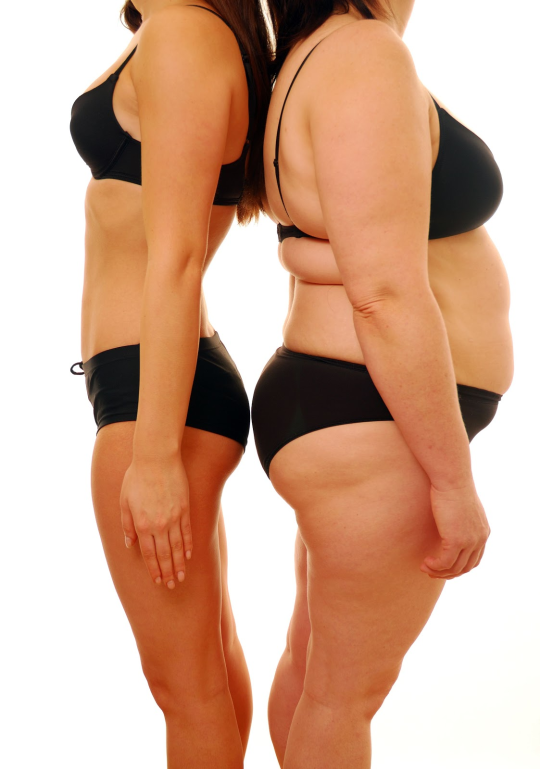 5 Ways People with Thin Privilege Can Fight Body Terrorism