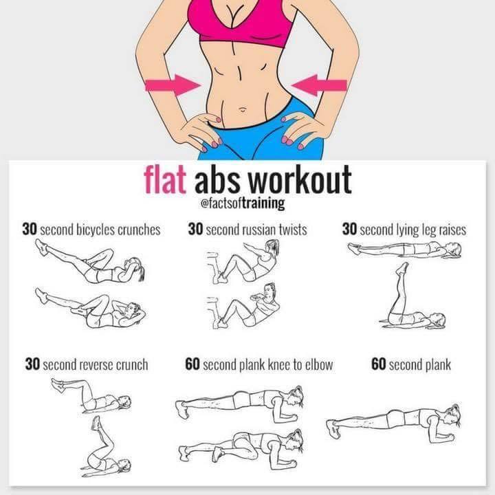 sexualsissysatinsensation:  sashacoki:    Flat abs workout 💯💁    Finding my