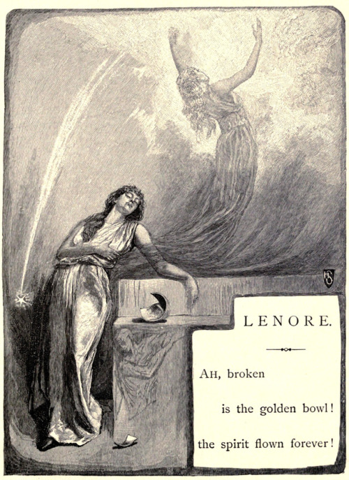 Henry Sandham (1842-1912), “Lenore” by Edgar Allan Poe, 1886Source