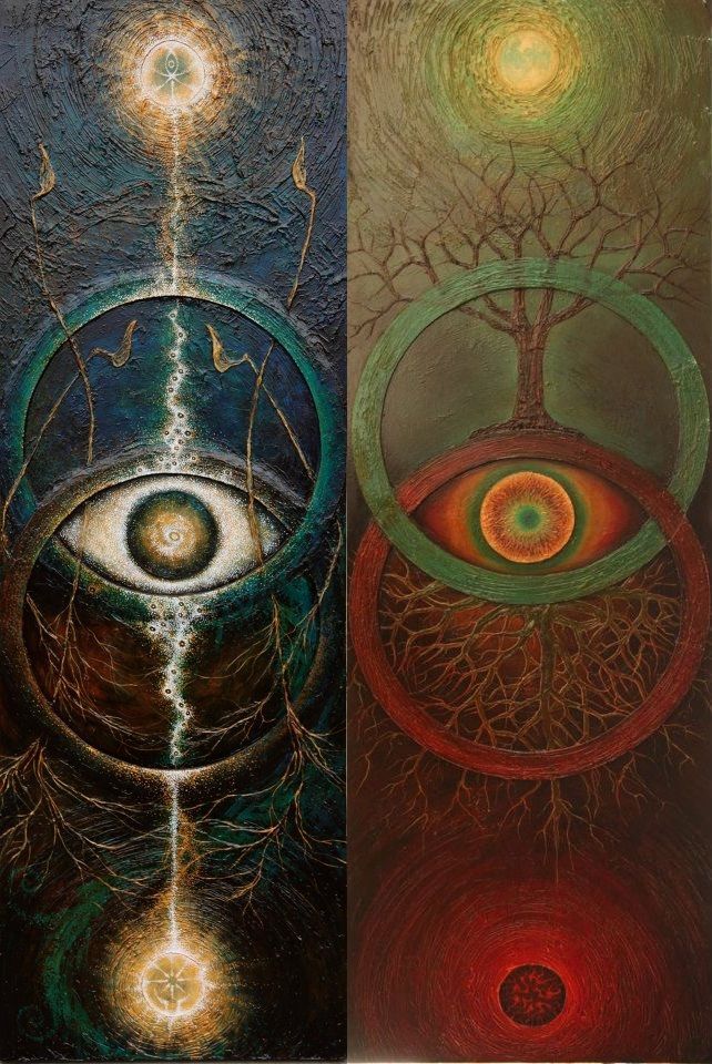 secretlyobviousastrology:  secretlyobvious.com
