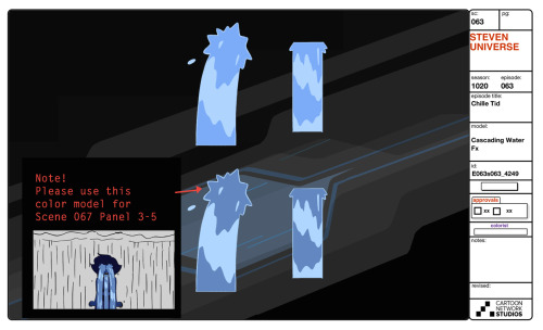 stevencrewniverse: A selection of Characters, Props, and Effects from the Steven Universe episode: C