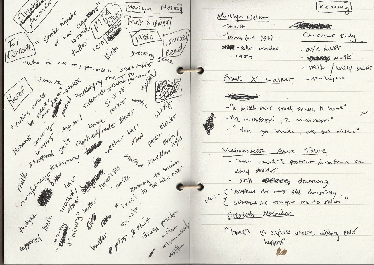untaintedcuriosity:  scanned some pages from my journal for a project