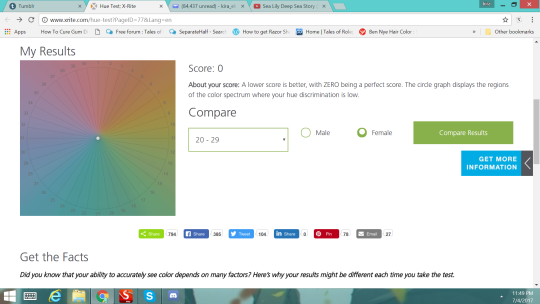 kiraelric: blinkingkills:   thebeanster171:  dfabbatter:  illusionwaltz:  How well do you see color? I’m cry I scored 60, I feel blind  so everyone is aware, a lower score on this means a better score.  I got a 30!!!!!!!! Yes!   7, but i’m an art