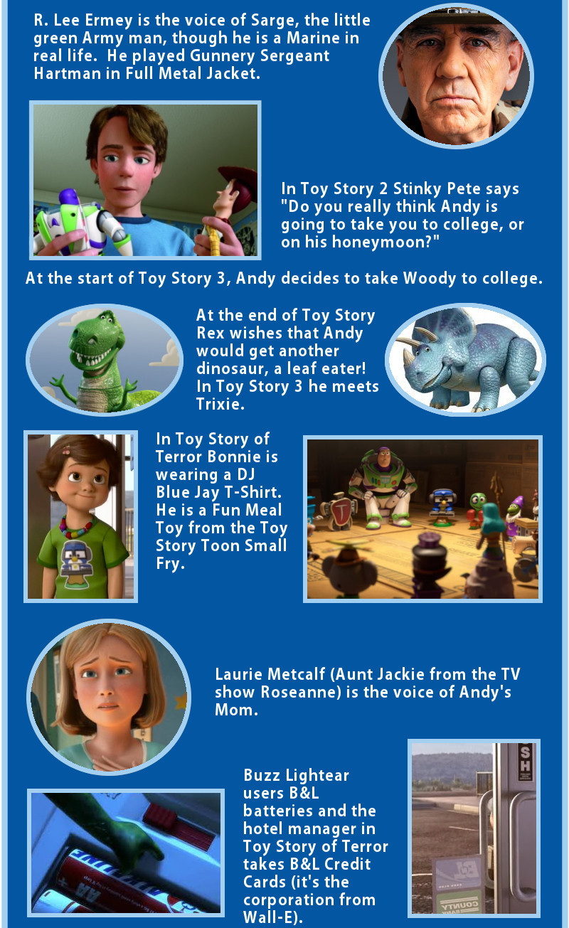 tastefullyoffensive:  29 Facts You Might Not Have Known About Toy Story [aron] Previously:
