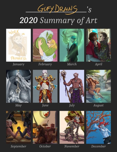 2020 Art SummaryMy good resolutions for last year were to improve my art overall: more precise lines