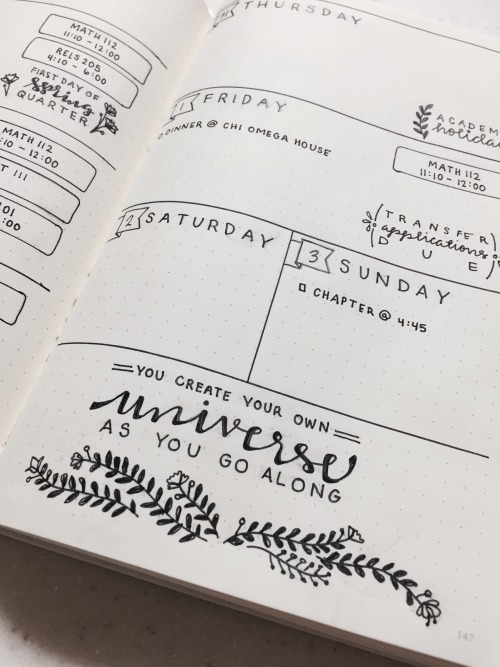 chic-studies:My weekly spread for my bullet journal! It’s the first week of the spring quarter, so