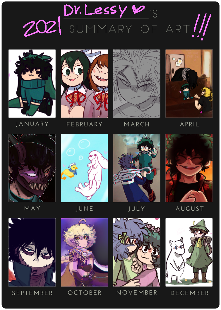 It’s definitely early but I went ahead and made my 2021 Art Summary <3 I can’t believe 2021 is almost over already god.  I 