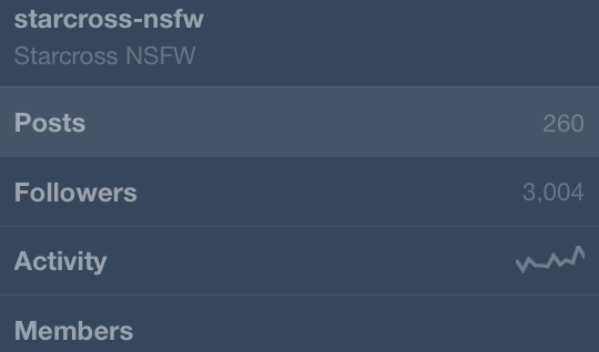 You guys are following too quickly! I feel like I just did one of these. Iâ€™m