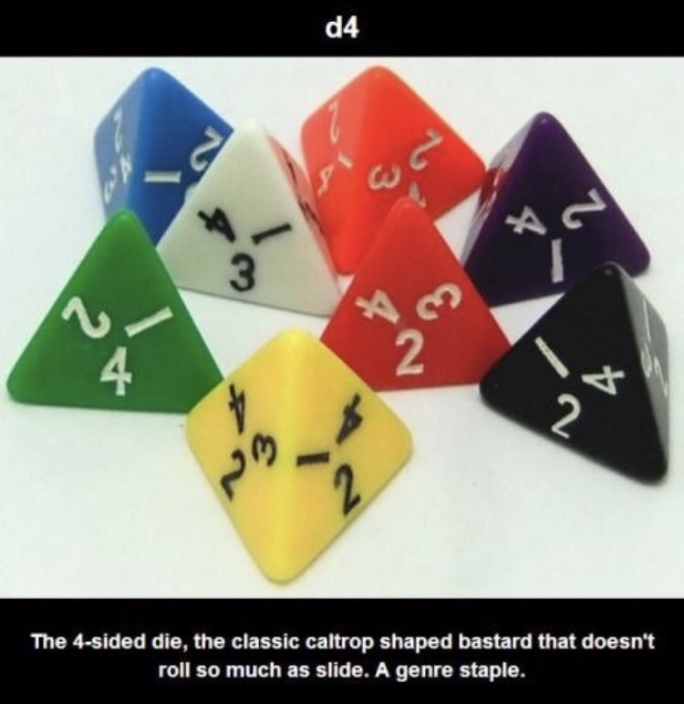 The Wonderful World of Dice