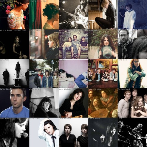Most Listened To Artists of 2013, via Last.fm Collage Generator