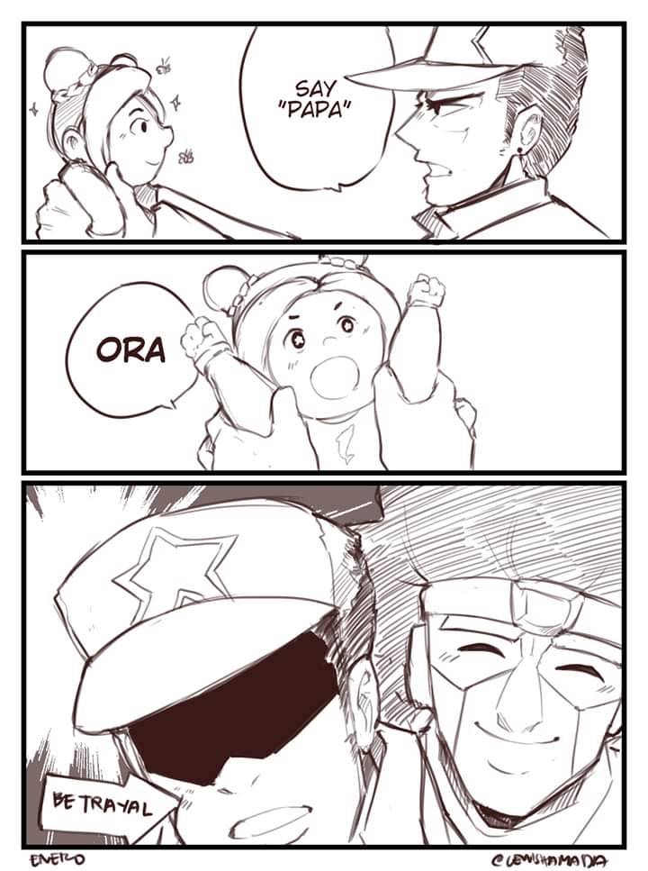 Ora! Ora. Ora? on Tumblr