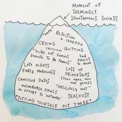 m-l-rio: amandaonwriting:  Spontaneous Success   Source for comic: Mari Andrew    When I talk about writing as an iceberg art form, this is exactly what I mean. 