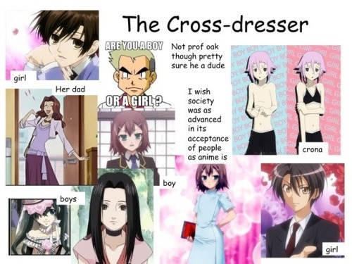 caminc:  So I was looking through that new thing called the internet, checking some websites. When I came across this, and it is weirdly accurate. I mean… Damn. 