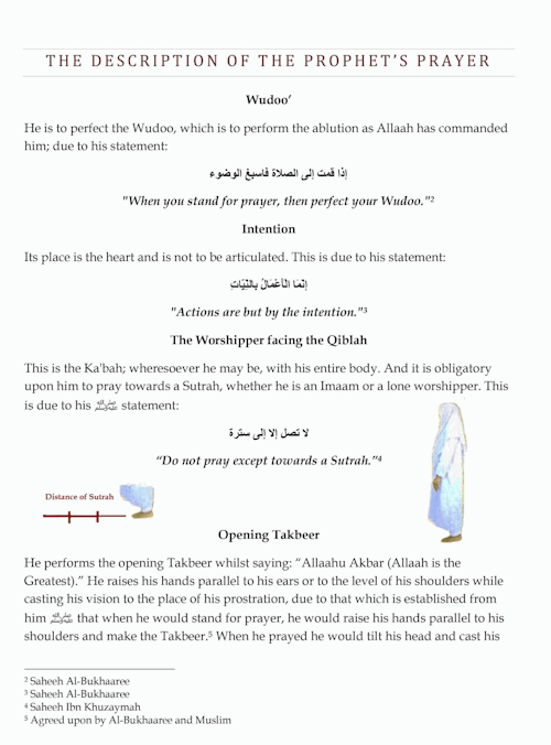 islam2011:  The description of the Prophet’s Prayer from the Pure Sunnah by Shaykh Muhammad Bazmool