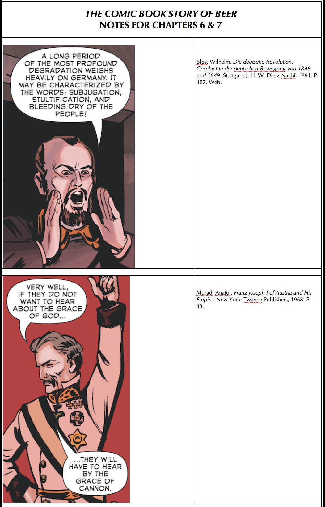 Oregon Hops Brewing Archives The Comic Book Story Of Beer Citations Oregon Hops Brewing Archives The Comic Book Story Of Beer Citations