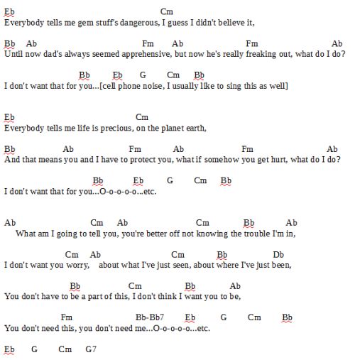 I Don T Know My Name Ukulele Nasi