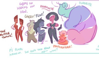 Tumblr media