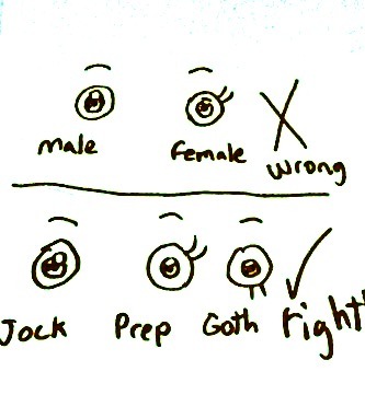 bedupolker:Hey! I’ve seen this mistake on character designs a lot but hopefully this tutorial clears