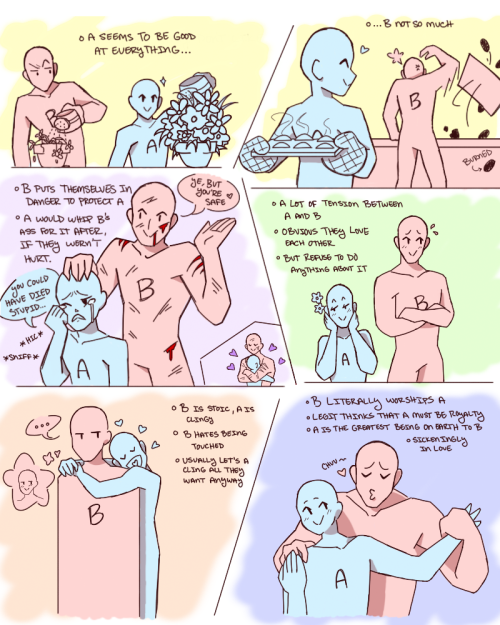 People have been posting about ship dynamics they like on Twitter the last few days, and I finally c