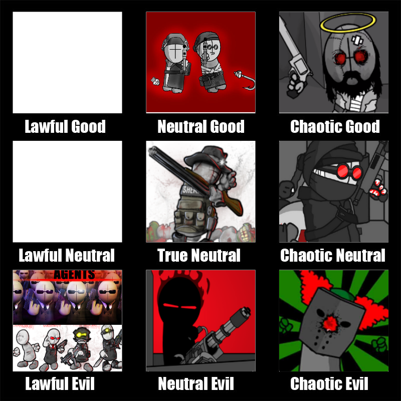 Madness Combat Alignment Chart : r/madnesscombat