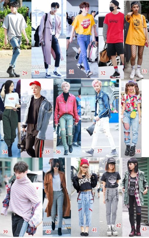 Outfit Meme Yo, Send Me Who And The Number Of The Outfit And Ill Probably Draw It