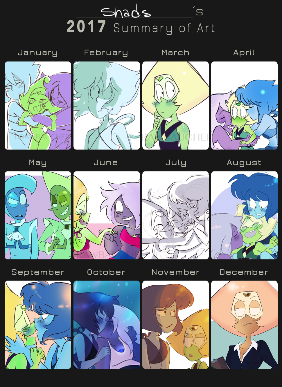 Thought I’d do a summary for this year! Here’s the base I used!