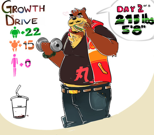 happymondayman:  Nathan Growth Drive Mega Post no need to track down individual posts anymore, everything is here, every post, every reward, every extra illustration. the telegram sticker pack is available here:https://t.me/addstickers/GreatNateadded